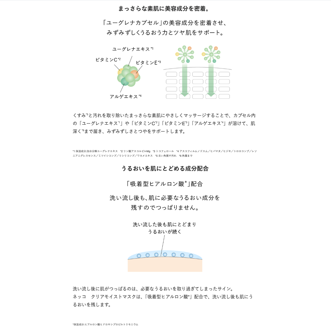 NEcCO クリアモイストマスク（泥マスク）