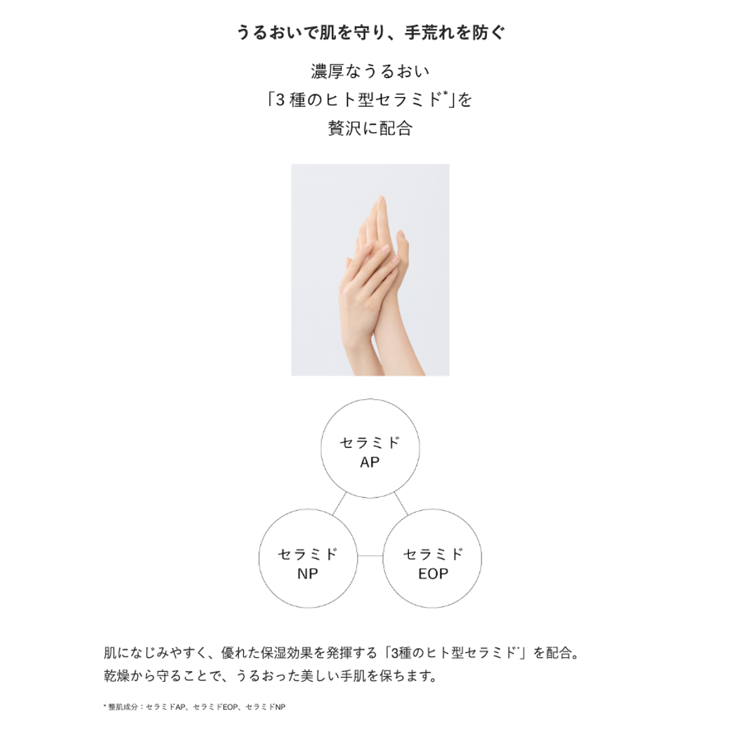 NEcCO ハンドクリーム