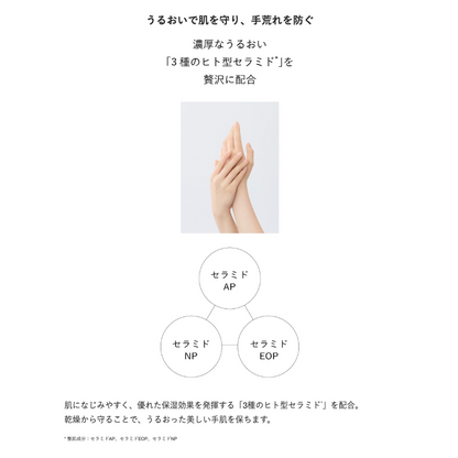 NEcCO ハンドクリーム