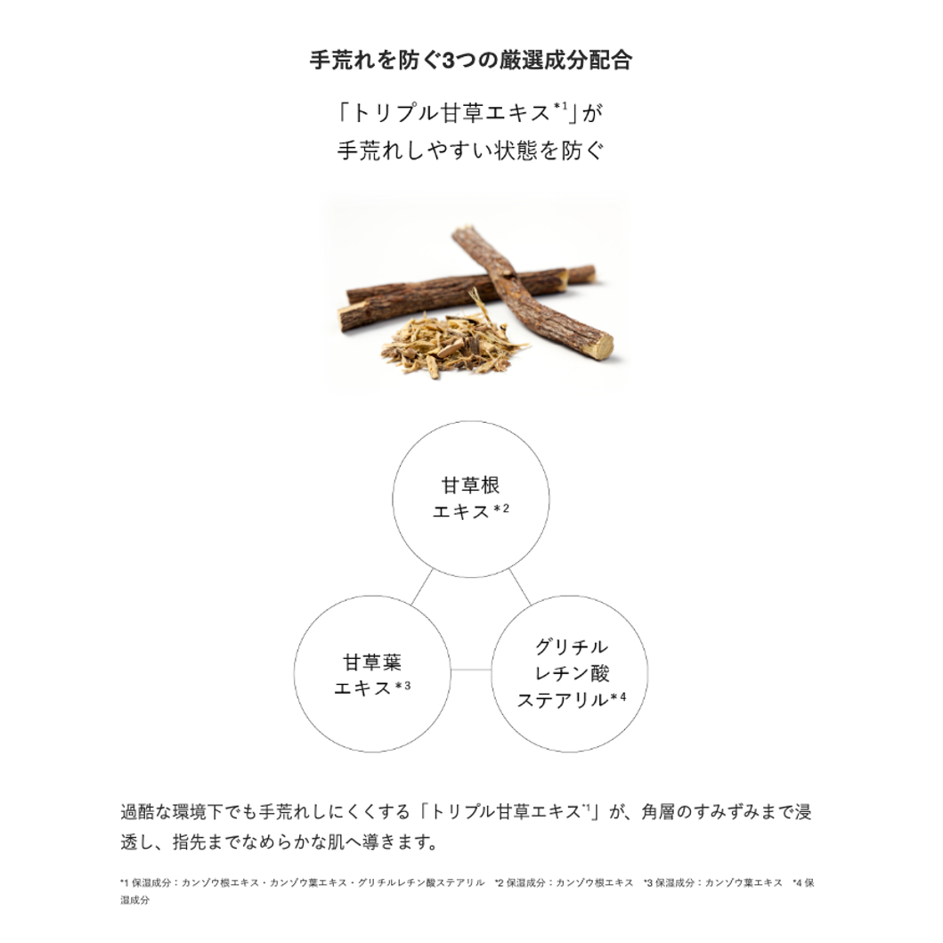 NEcCO ハンドクリーム