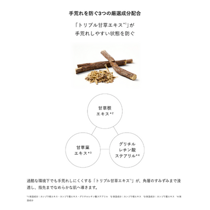 NEcCO ハンドクリーム