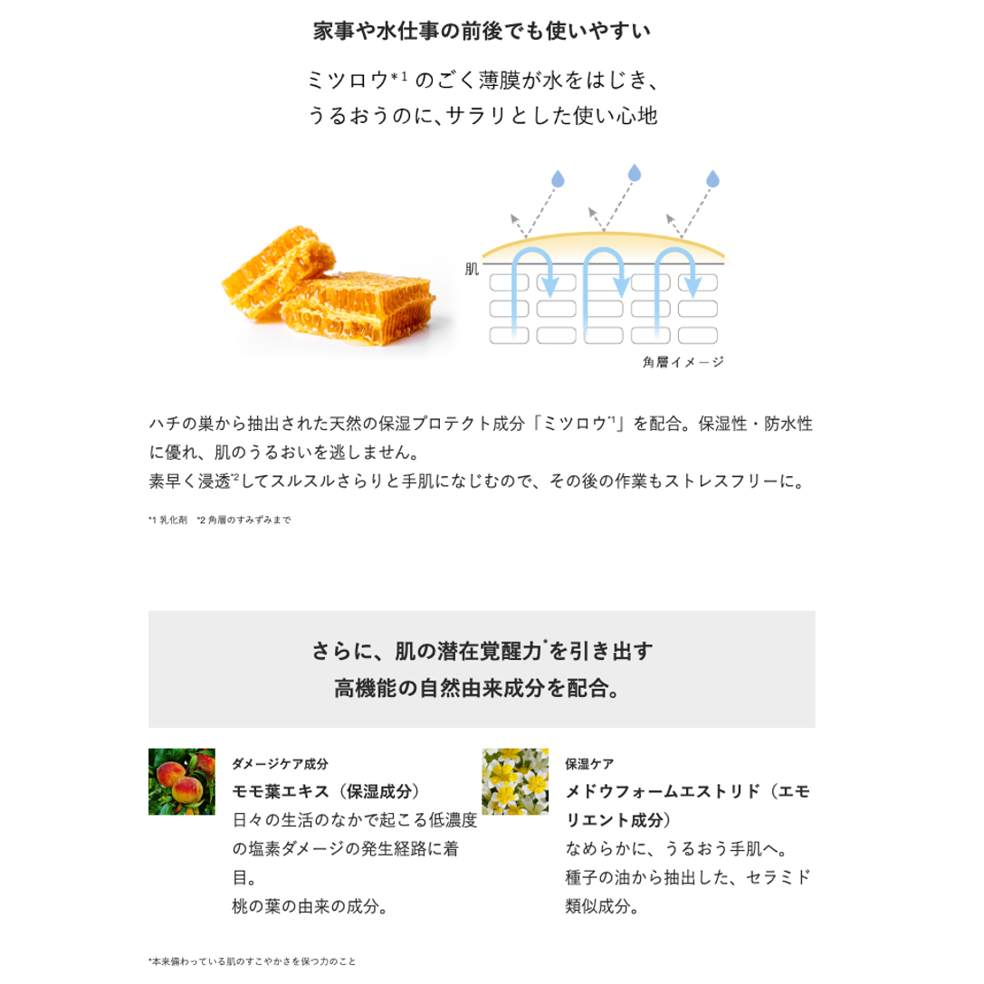 NEcCO ハンドクリーム