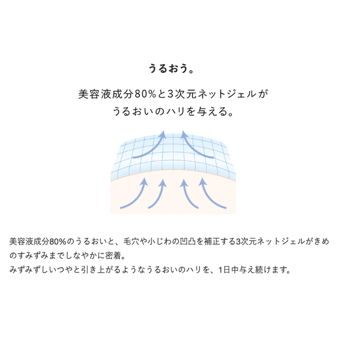 NEcCO トーンアップUVセラム｜クリア