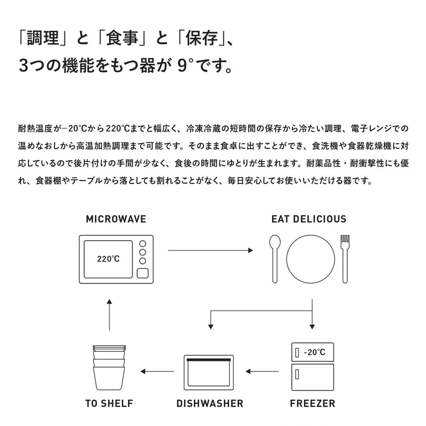 調理ができる器 9°（クド）