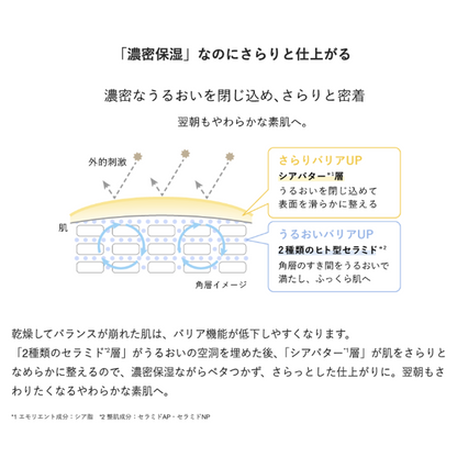 NEcCO リッチエマルジョン（クリーム状乳液）